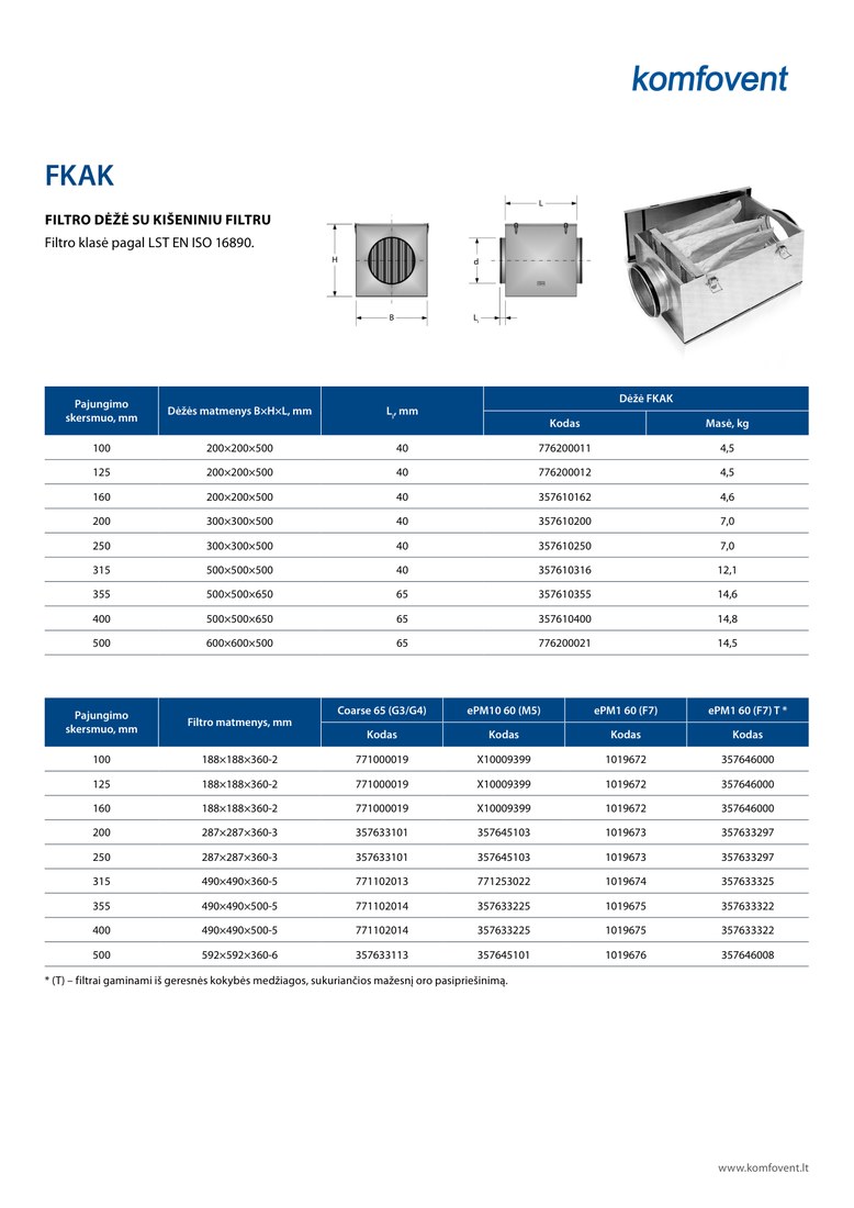 Канальный фильтр Komfovent FKAK-125-F7