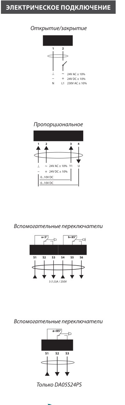 Электропривод Lufberg DA03S24PS с пружинным возвратом 3 Нм