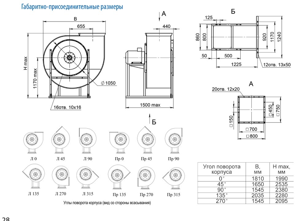 Вентилятор радиальный ВЦ 4-70-10-75 Тепломаш