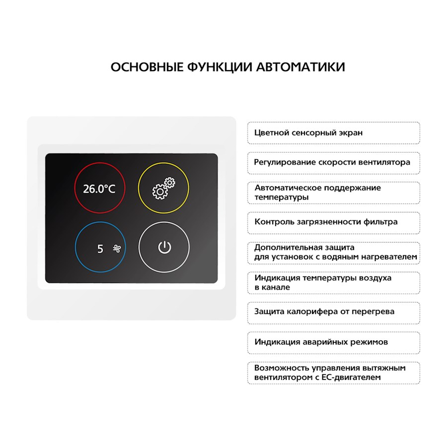 Приточная установка ФЬОРДИ ВПУ 800 ЕС/9-380/3-BLG-S