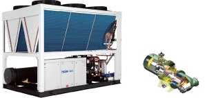 Винтовой чиллер Haier CI0550PANH с воздушным охлаждением