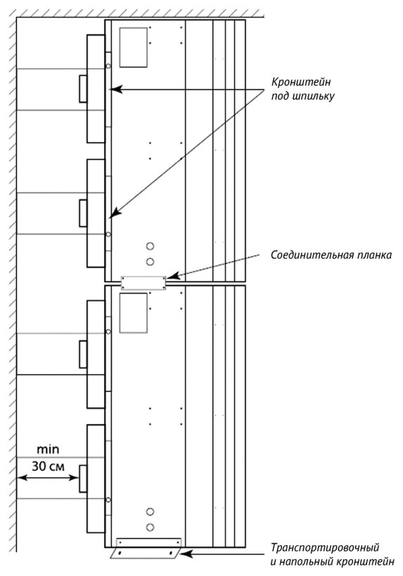 Воздушная завеса Supervent VL-200-N