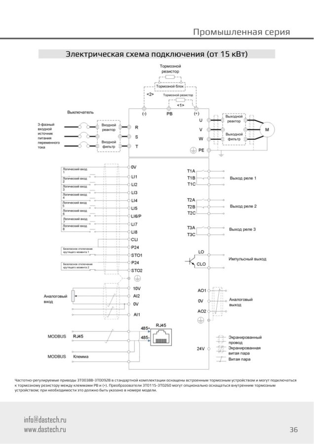 Преобразователь частоты Dastech D39-3T0305, 160/132 кВт, 380 В
