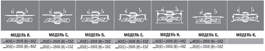 AXG6D-710S-E6L вентилятор осевой с защитной решеткой — Габаритные размеры
